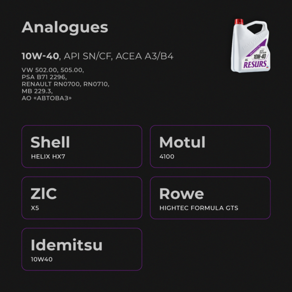 发动机机油 10W-40 API SN/CF A3/B4